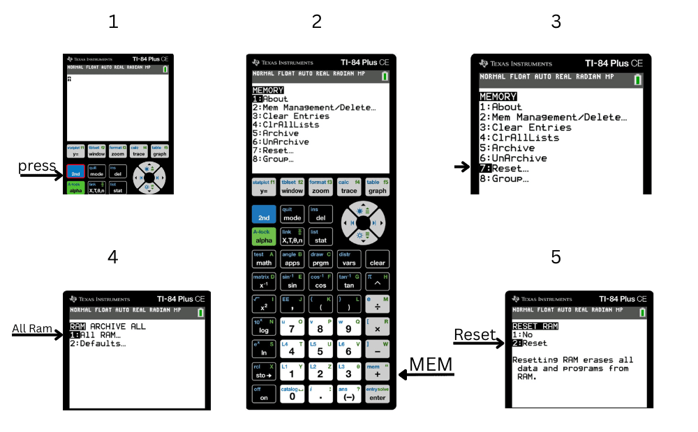 How to Reset TI 84 Calculator | Step-by-Step Guide 1 Step-by-step visual guide showing how to reset the TI-84 calculator to factory defaults using the MEM and Reset options